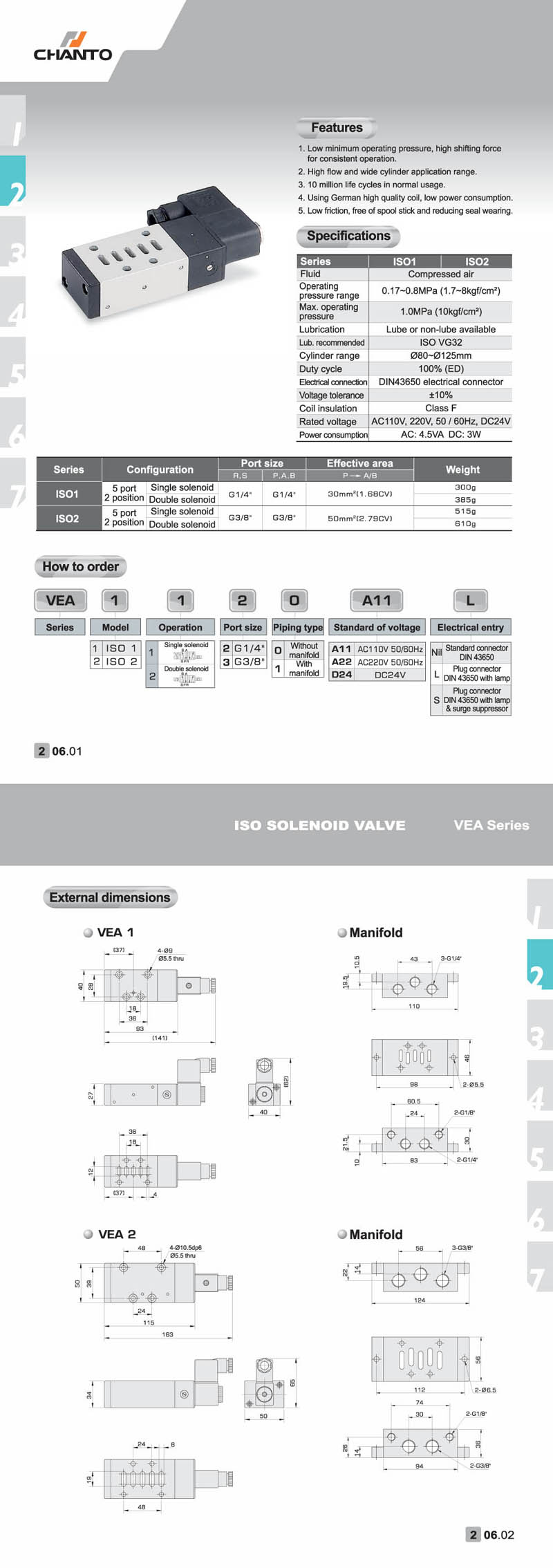 VEA Solenoid Valve